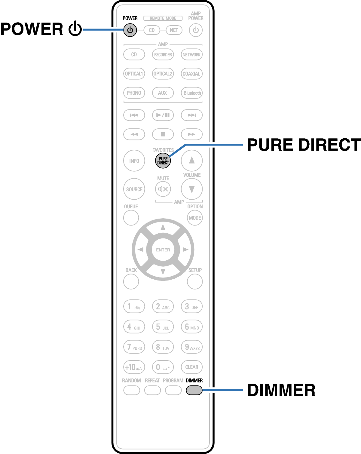 Ope Basic RC1234